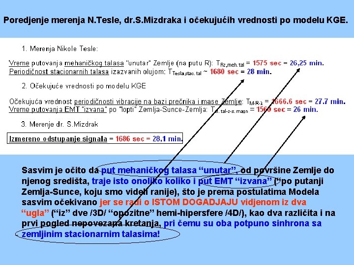 Poredjenje merenja N. Tesle, dr. S. Mizdraka i očekujućih vrednosti po modelu KGE. Sasvim Poredjenje merenja N. Tesle, dr. S. Mizdraka i očekujućih vrednosti po modelu KGE. Sasvim