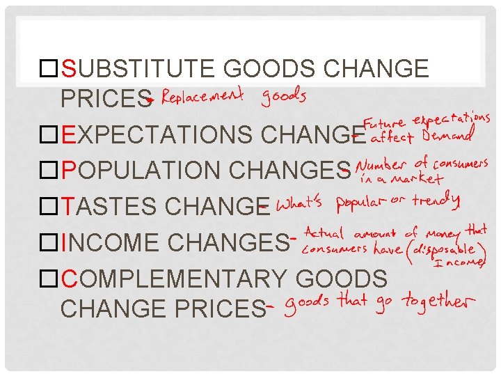  SUBSTITUTE GOODS CHANGE PRICES EXPECTATIONS CHANGE POPULATION CHANGES TASTES CHANGE INCOME CHANGES COMPLEMENTARY