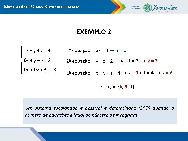 Matemática, 2º ano, Sistemas Lineares EXEMPLO 2 x–y+z=4 0 x + y – z