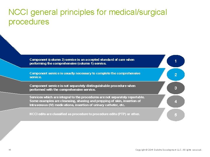 NCCI general principles for medical/surgical procedures 16 Component (column 2) service is an accepted