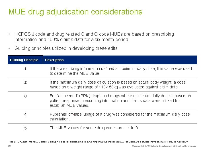 MUE drug adjudication considerations • HCPCS J code and drug related C and Q