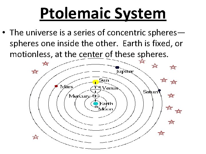 Ptolemaic System • The universe is a series of concentric spheres— spheres one inside