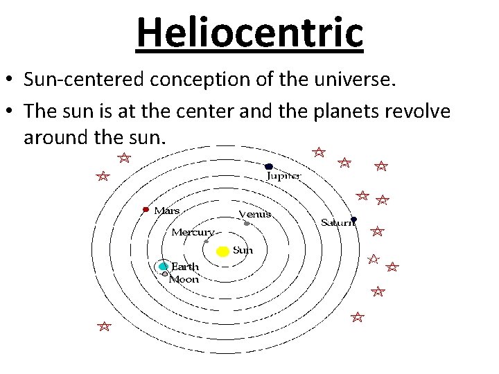 Heliocentric • Sun-centered conception of the universe. • The sun is at the center