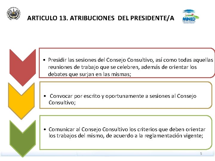 ARTICULO 13. ATRIBUCIONES DEL PRESIDENTE/A • Presidir las sesiones del Consejo Consultivo, así como