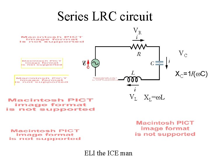 Series LRC circuit VR VC XC=1/(w. C) VL XL=w. L ELI the ICE man