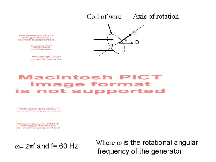 Axis of rotation Coil of wire w= 2 pf and f= 60 Hz B