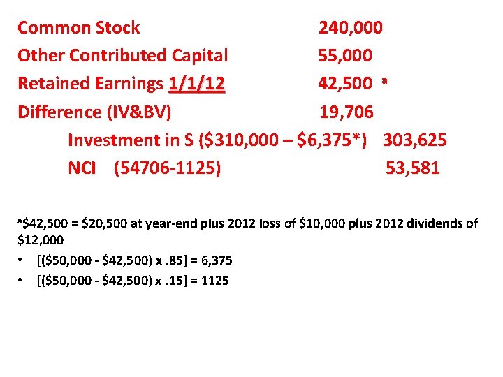 Common Stock 240, 000 Other Contributed Capital 55, 000 Retained Earnings 1/1/12 42, 500