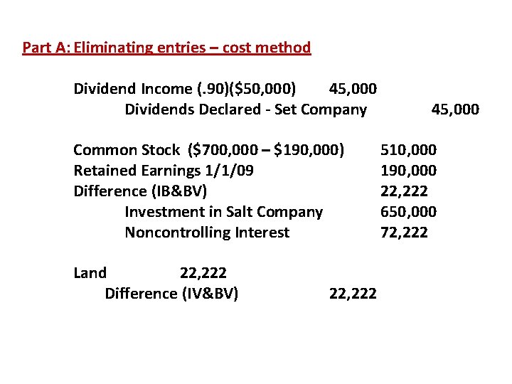 Part A: Eliminating entries – cost method Dividend Income (. 90)($50, 000) 45, 000