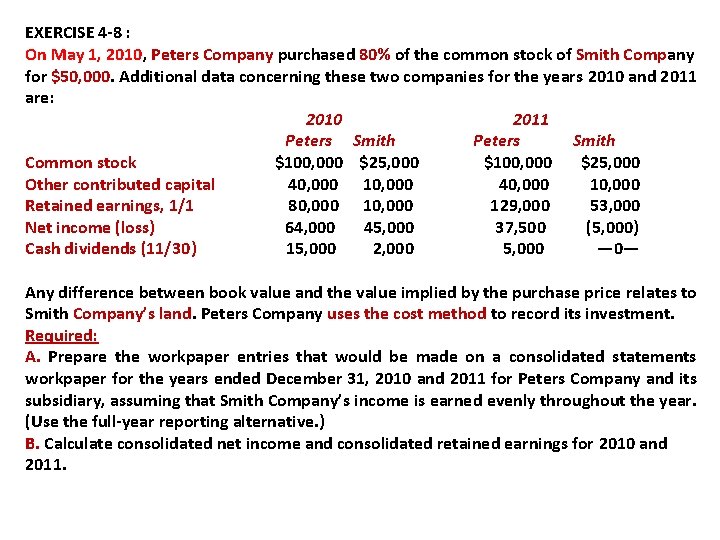 EXERCISE 4 -8 : On May 1, 2010, Peters Company purchased 80% of the