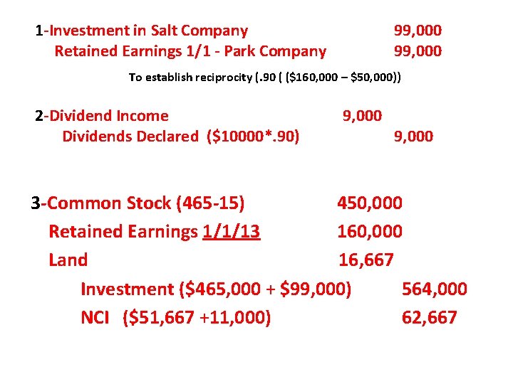 1 -Investment in Salt Company Retained Earnings 1/1 - Park Company 99, 000 To