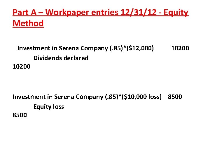 Part A – Workpaper entries 12/31/12 - Equity Method Investment in Serena Company (.