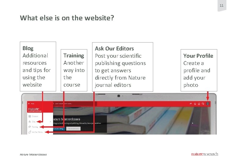 11 What else is on the website? Blog Additional resources and tips for using