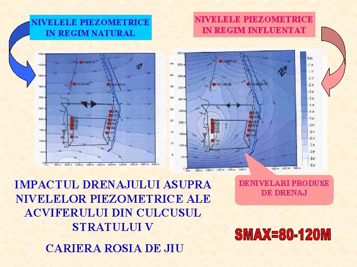 NIVELELE PIEZOMETRICE IN REGIM NATURAL NIVELELE PIEZOMETRICE IN REGIM INFLUENTAT IMPACTUL DRENAJULUI ASUPRA NIVELELOR