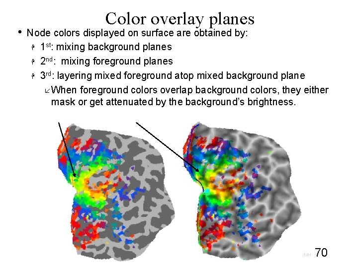  • Color overlay planes Node colors displayed on surface are obtained by: 1