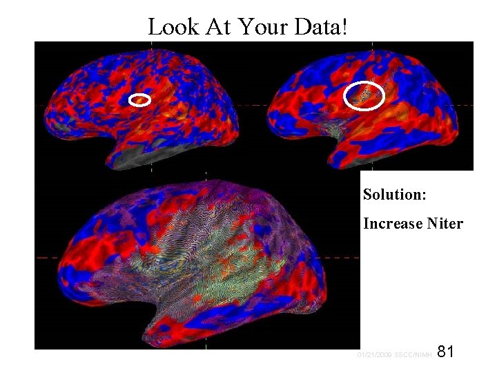 Look At Your Data! Solution: Increase Niter 81 01/21/2009 SSCC/NIMH 