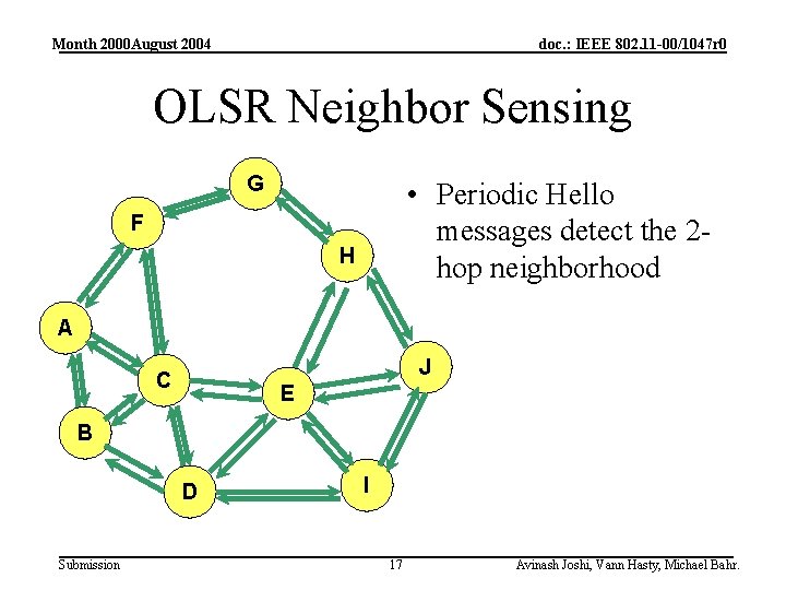 Month 2000 August 2004 doc. : IEEE 802. 11 -00/1047 r 0 OLSR Neighbor