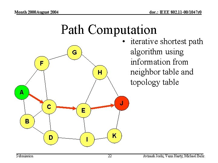 Month 2000 August 2004 doc. : IEEE 802. 11 -00/1047 r 0 Path Computation