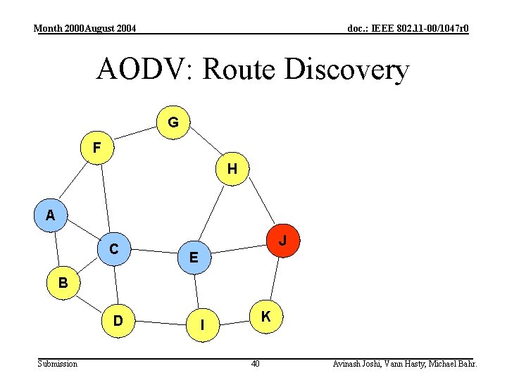 Month 2000 August 2004 doc. : IEEE 802. 11 -00/1047 r 0 AODV: Route