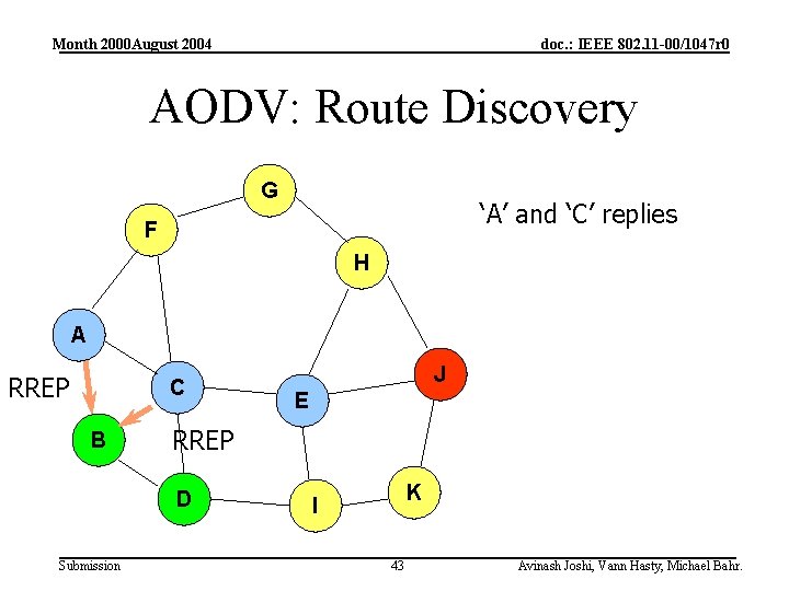 Month 2000 August 2004 doc. : IEEE 802. 11 -00/1047 r 0 AODV: Route