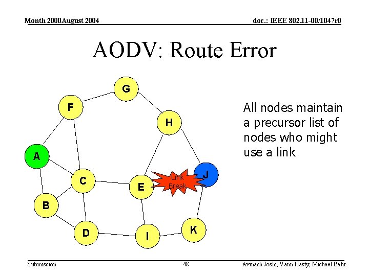 Month 2000 August 2004 doc. : IEEE 802. 11 -00/1047 r 0 AODV: Route