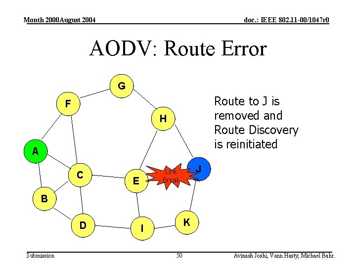 Month 2000 August 2004 doc. : IEEE 802. 11 -00/1047 r 0 AODV: Route