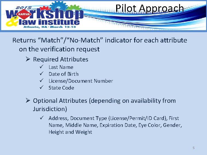 Pilot Approach Returns “Match”/“No-Match” indicator for each attribute on the verification request Ø Required