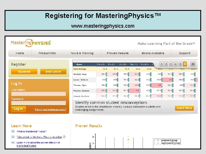 Registering for Mastering. Physics™ www. masteringphysics. com 