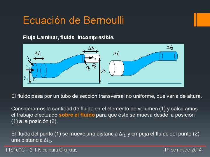 Ecuación de Bernoulli Flujo Laminar, fluido incompresible. FIS 109 C – 2: Física para