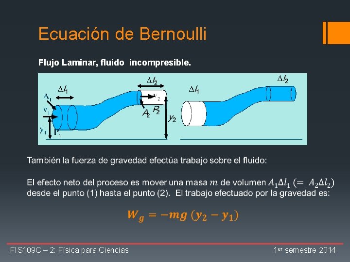 Ecuación de Bernoulli Flujo Laminar, fluido incompresible. FIS 109 C – 2: Física para