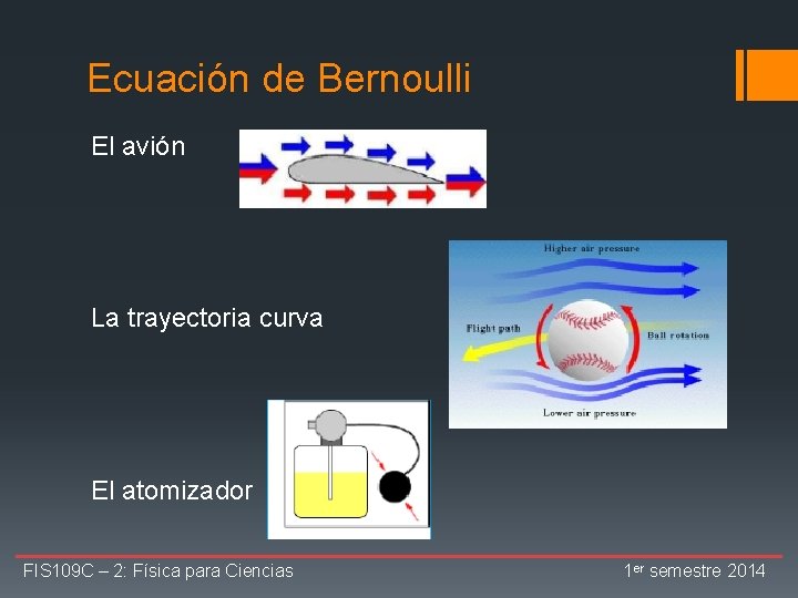 Ecuación de Bernoulli El avión La trayectoria curva El atomizador FIS 109 C –