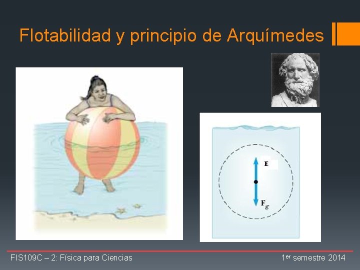 Flotabilidad y principio de Arquímedes FIS 109 C – 2: Física para Ciencias 1