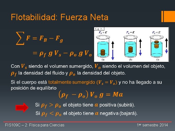 Flotabilidad: Fuerza Neta FIS 109 C – 2: Física para Ciencias 1 er semestre