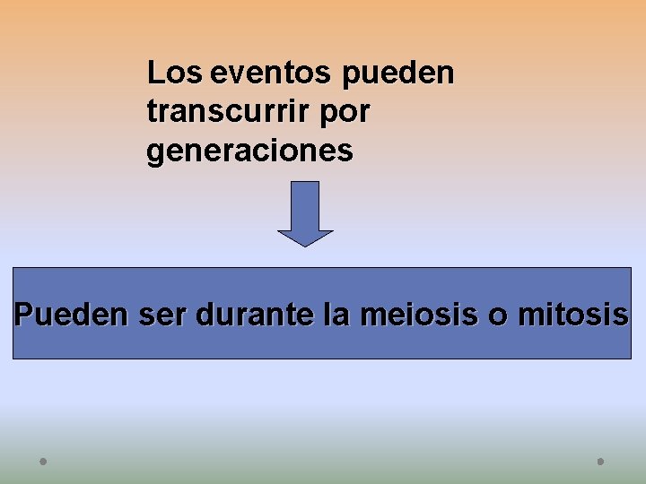 Los eventos pueden transcurrir por generaciones Pueden ser durante la meiosis o mitosis 