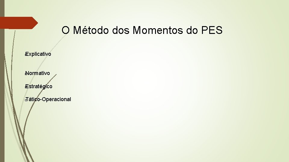 O Método dos Momentos do PES Explicativo � Normativo � Estratégico � Tático-Operacional �