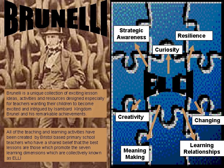 Strategic Awareness Resilience Curiosity Brunelli is a unique collection of exciting lesson ideas, activities