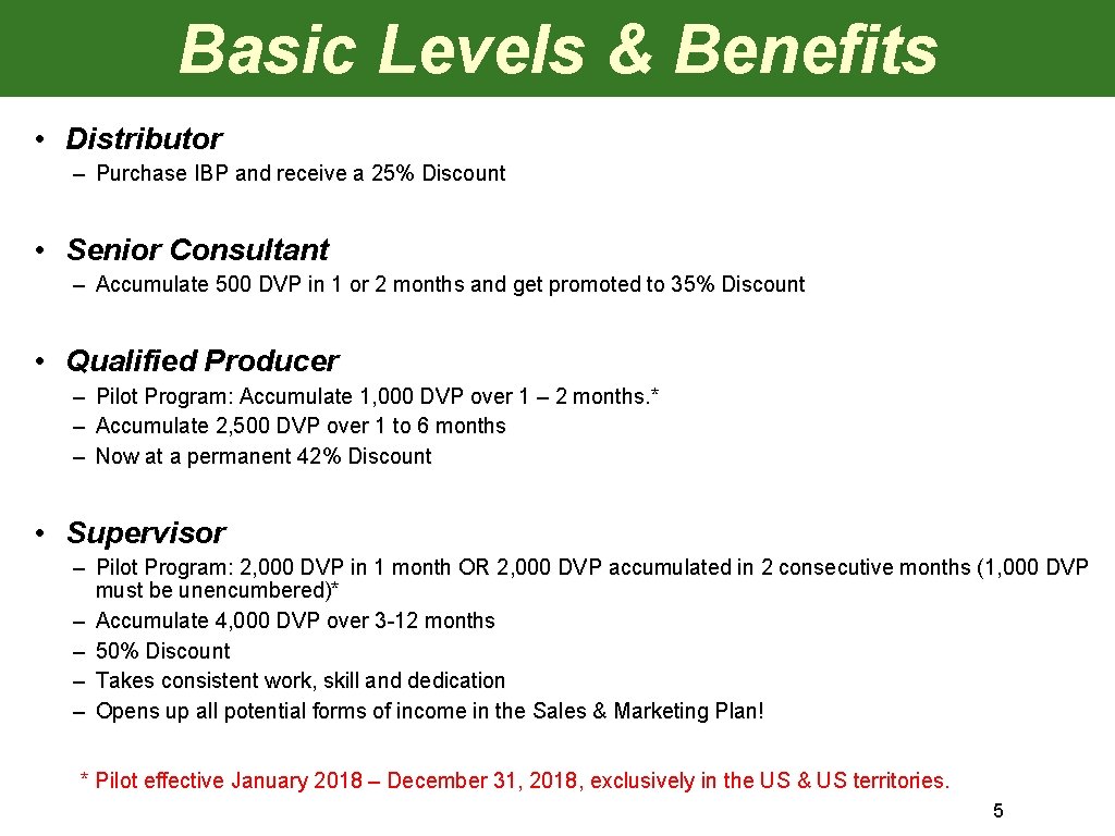 Basic Levels & Benefits • Distributor – Purchase IBP and receive a 25% Discount