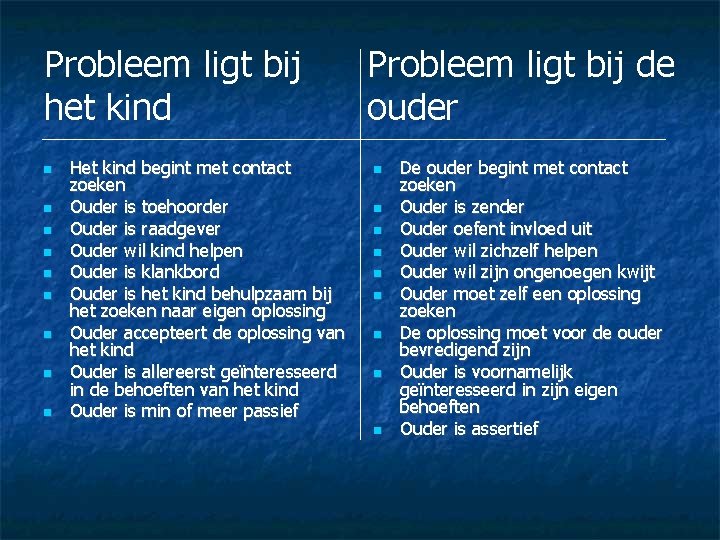 Probleem ligt bij het kind Het kind begint met contact zoeken Ouder is toehoorder