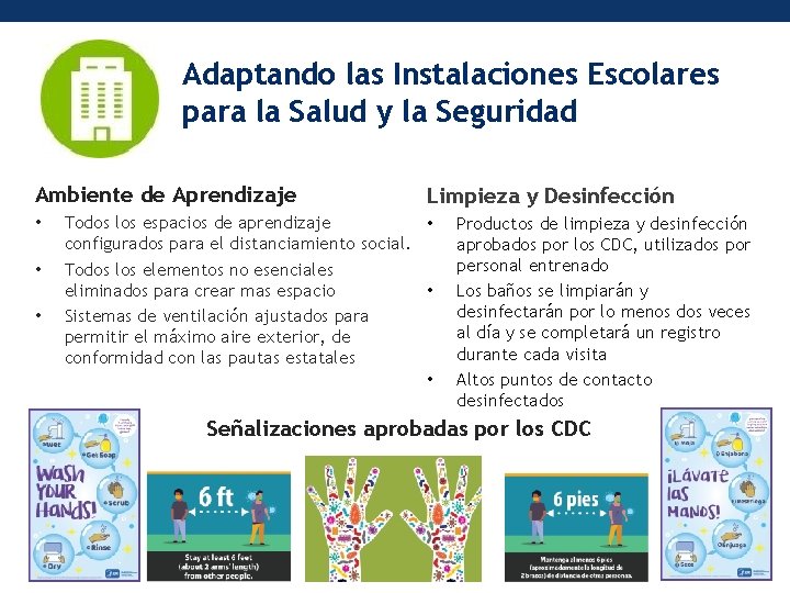 Adaptando las Instalaciones Escolares para la Salud y la Seguridad Ambiente de Aprendizaje •