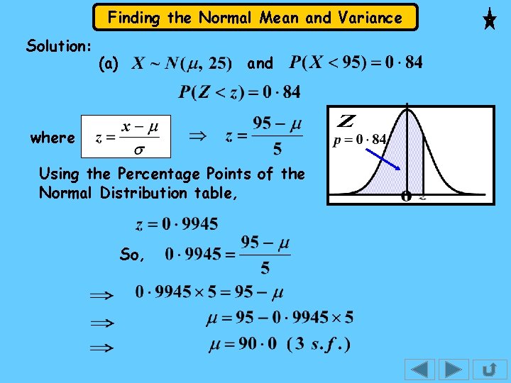 Finding the Normal Mean and Variance Solution: (a) and where Using the Percentage Points