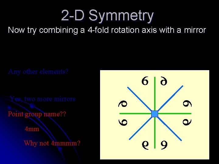 2 -D Symmetry Now try combining a 4 -fold rotation axis with a mirror