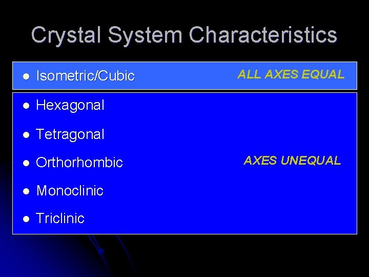 Crystal System Characteristics l Isometric/Cubic l Hexagonal l Tetragonal l Orthorhombic l Monoclinic l