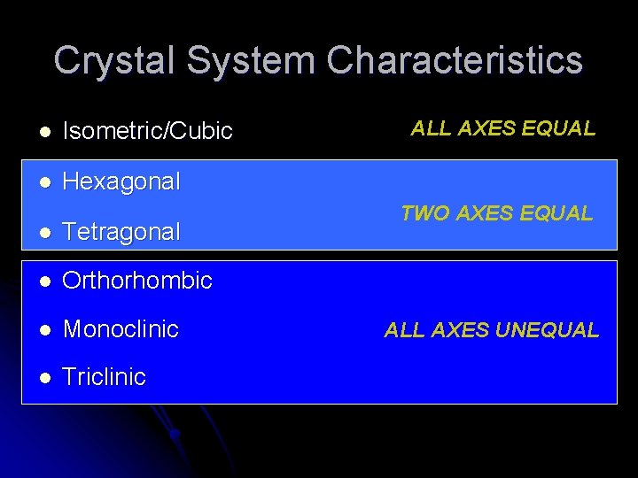 Crystal System Characteristics l Isometric/Cubic l Hexagonal l Tetragonal l Orthorhombic l Monoclinic l