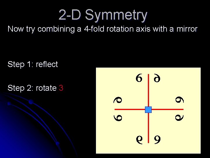 2 -D Symmetry Now try combining a 4 -fold rotation axis with a mirror