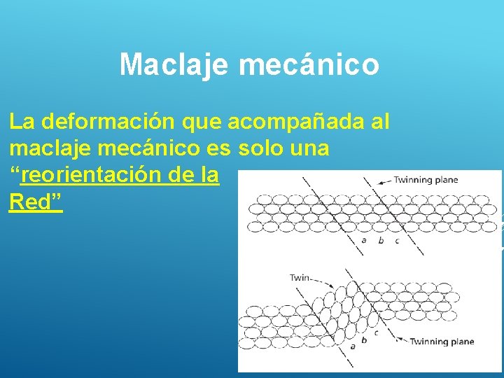 Maclaje mecánico La deformación que acompañada al maclaje mecánico es solo una “reorientación de