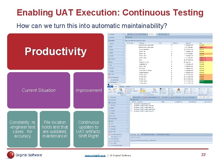 Enabling UAT Execution: Continuous Testing How can we turn this into automatic maintainability? Productivity