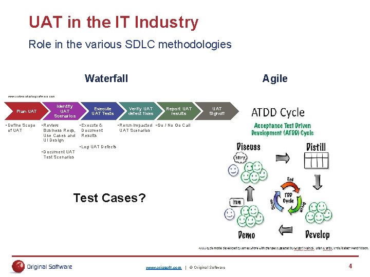 UAT in the IT Industry Role in the various SDLC methodologies Waterfall Agile www.