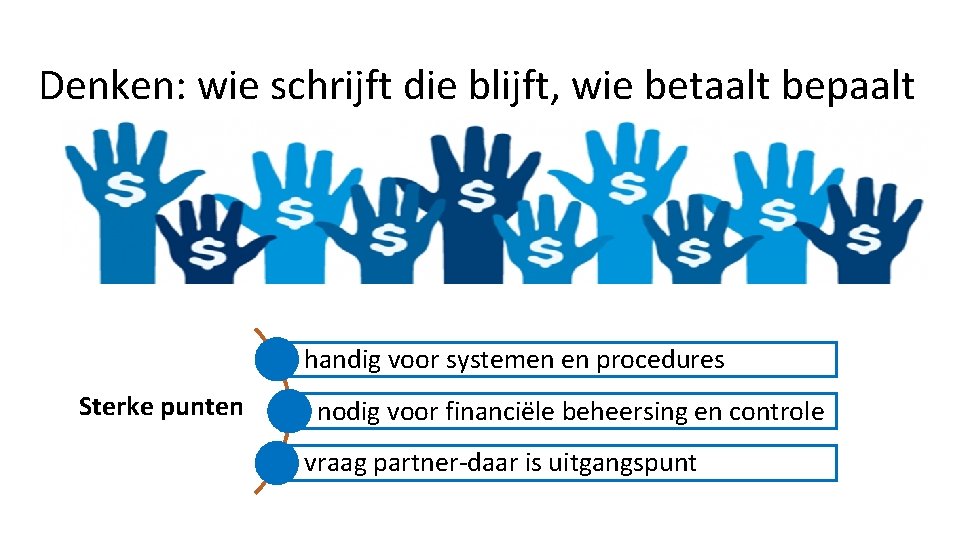 Denken: wie schrijft die blijft, wie betaalt bepaalt handig voor systemen en procedures Sterke