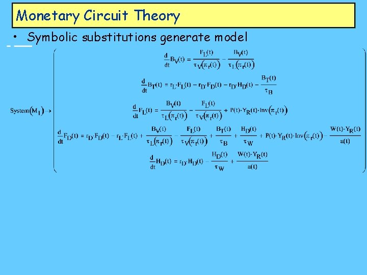 A Monetary Multisectoral Minsky Model Steve Keen University