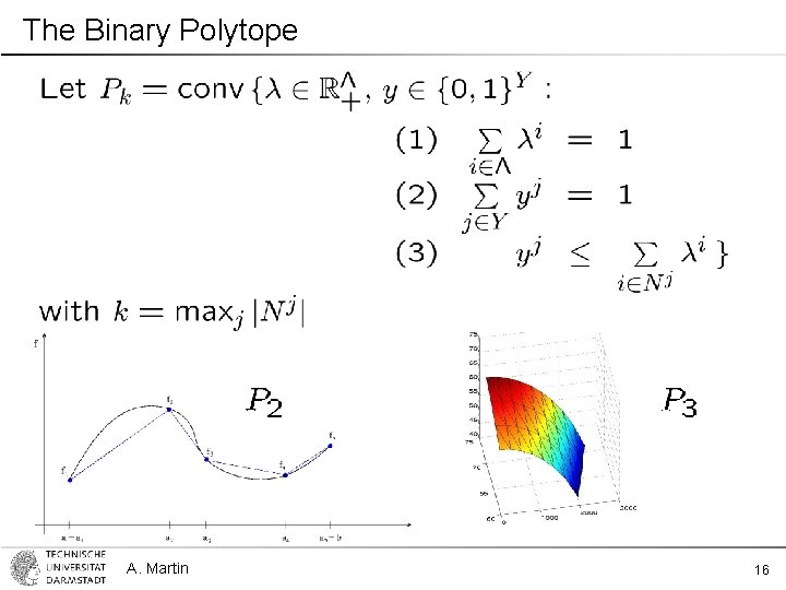 The Binary Polytope A. Martin 16 