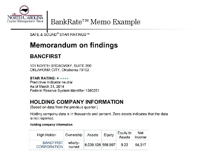 Bank. Rate™ Memo Example 